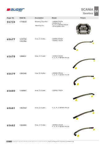 Spare parts OEM cross-references