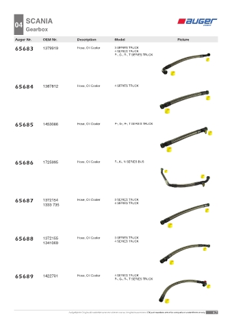 Spare parts OEM cross-references