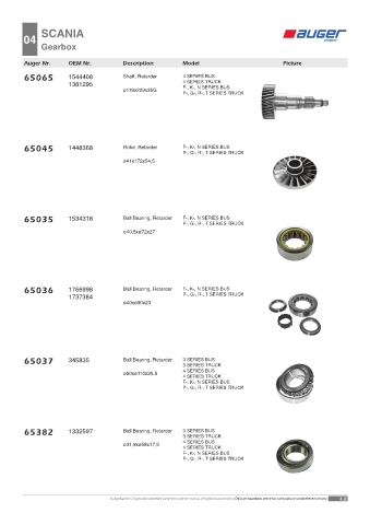 Spare parts OEM cross-references