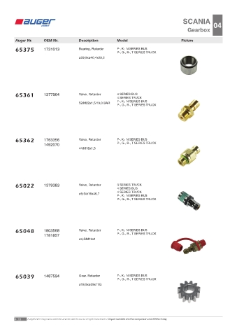 Spare parts OEM cross-references