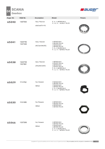 Spare parts OEM cross-references