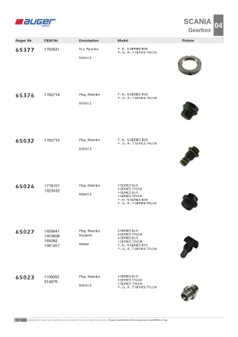 Spare parts OEM cross-references