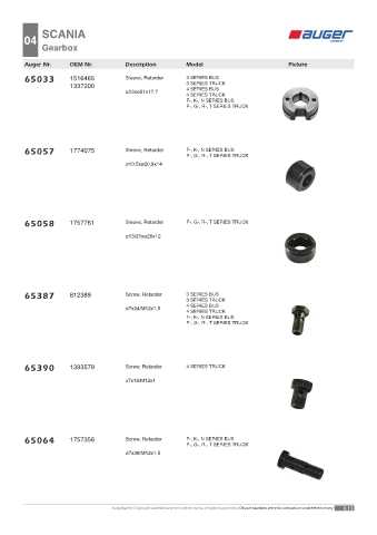 Spare parts OEM cross-references