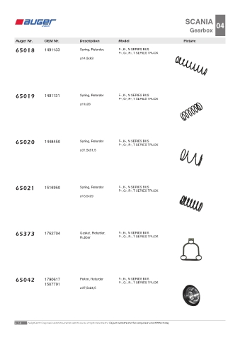 Spare parts OEM cross-references