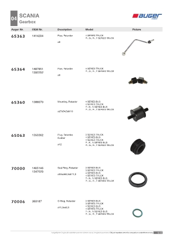 Spare parts OEM cross-references