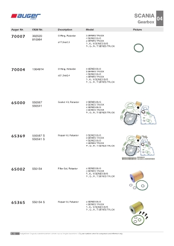 Spare parts OEM cross-references