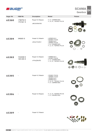 Spare parts OEM cross-references