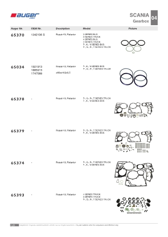 Spare parts OEM cross-references