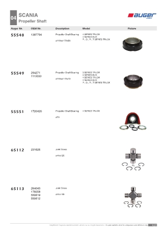 Spare parts OEM cross-references