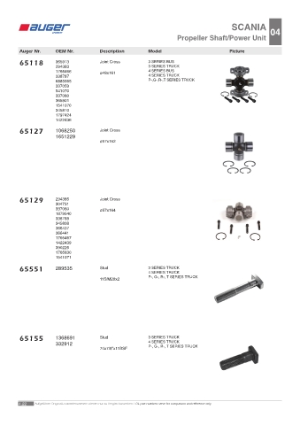 Spare parts OEM cross-references