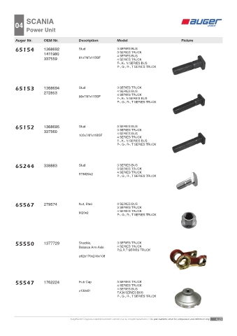 Spare parts OEM cross-references