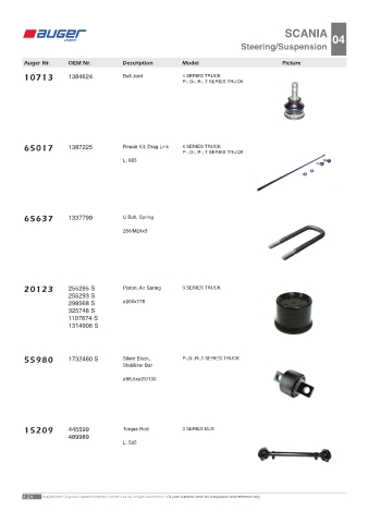 Spare parts OEM cross-references