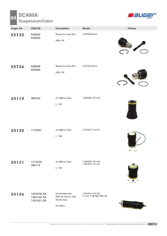 Spare parts OEM cross-references