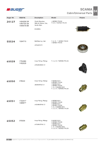 Spare parts OEM cross-references