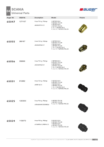 Spare parts OEM cross-references