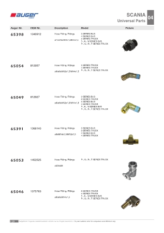 Spare parts OEM cross-references