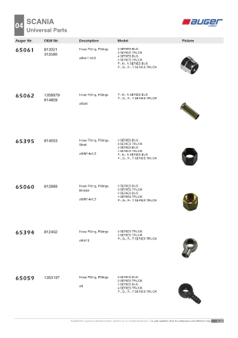 Spare parts OEM cross-references