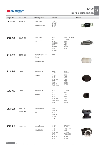 Spare parts OEM cross-references