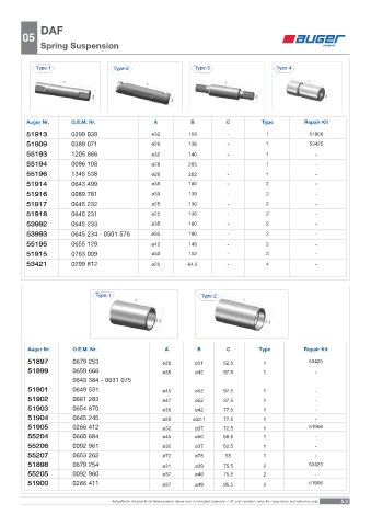 Spare parts OEM cross-references