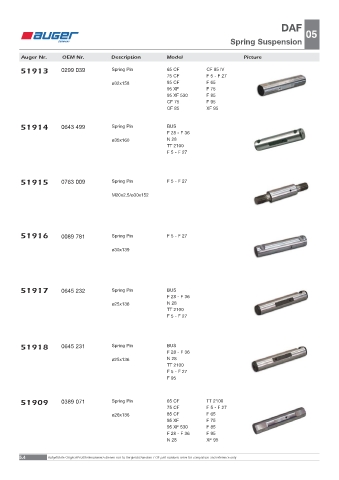 Spare parts OEM cross-references