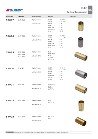 Spare parts OEM cross-references