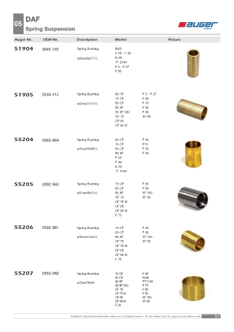 Spare parts OEM cross-references