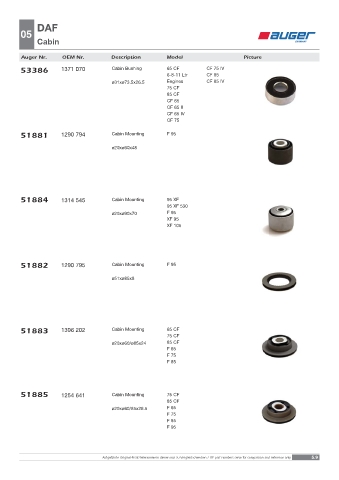 Spare parts OEM cross-references