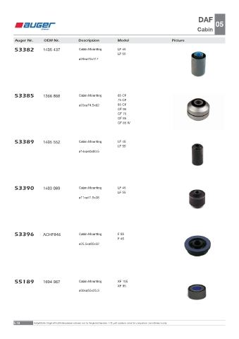 Spare parts OEM cross-references