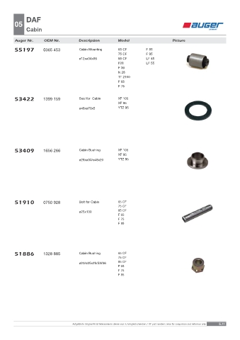 Spare parts OEM cross-references