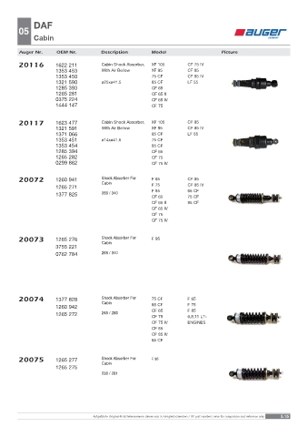 Spare parts OEM cross-references