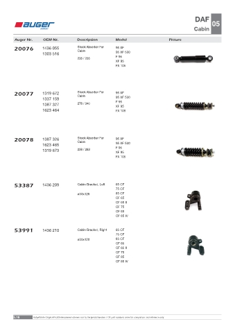 Spare parts OEM cross-references