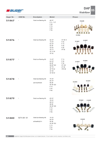 Spare parts OEM cross-references