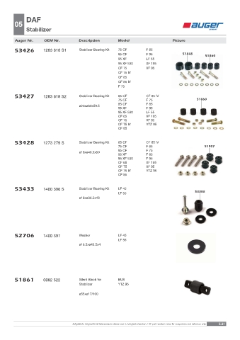 Spare parts OEM cross-references