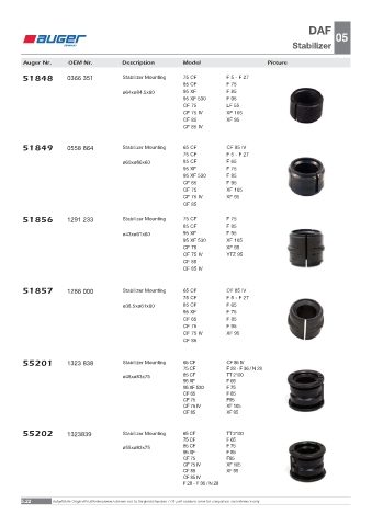 Spare parts OEM cross-references