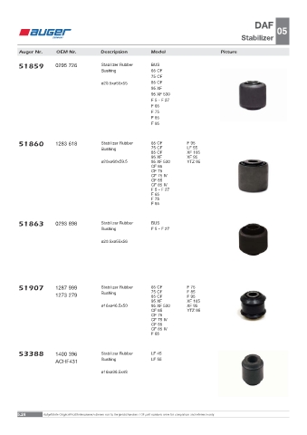 Spare parts OEM cross-references