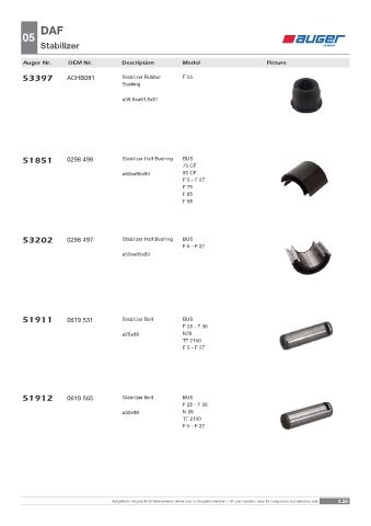 Spare parts OEM cross-references