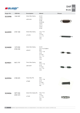 Spare parts OEM cross-references