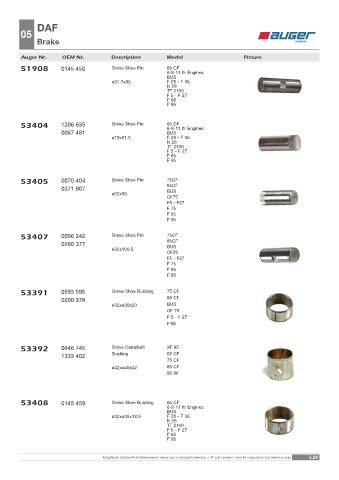 Spare parts OEM cross-references