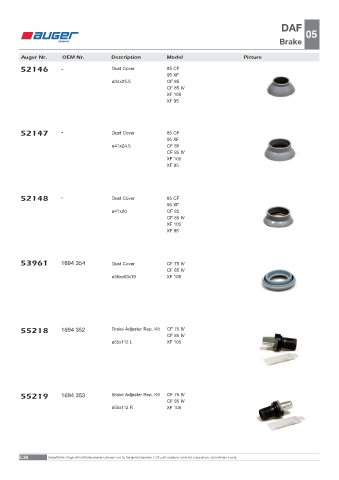 Spare parts OEM cross-references