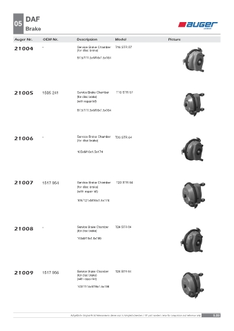 Spare parts OEM cross-references