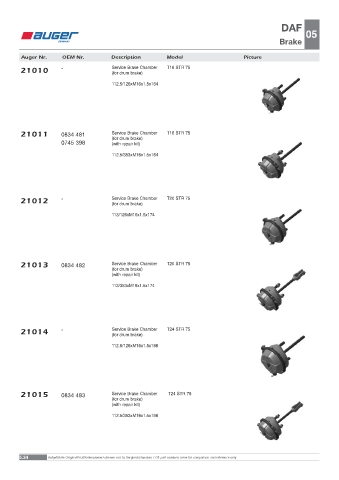 Spare parts OEM cross-references