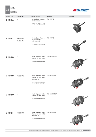 Spare parts OEM cross-references