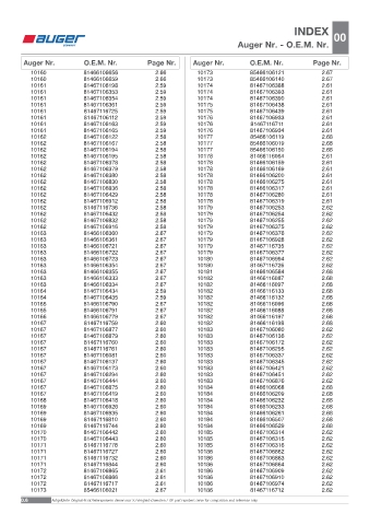 Spare parts OEM cross-references