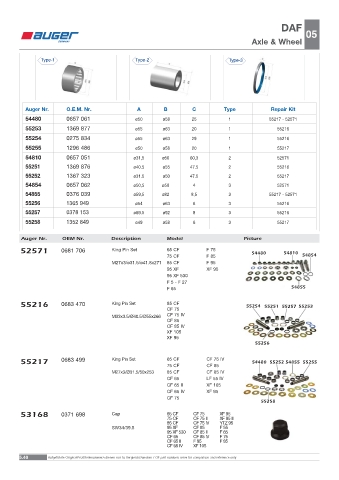 Spare parts OEM cross-references