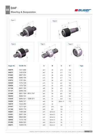 Spare parts OEM cross-references