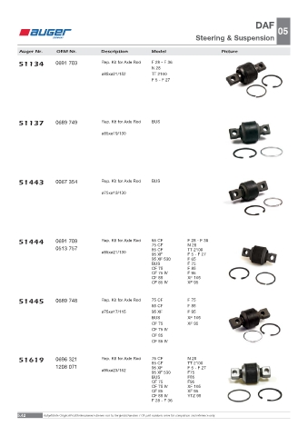 Spare parts OEM cross-references