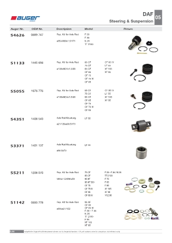 Spare parts OEM cross-references