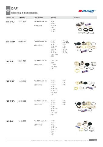 Spare parts OEM cross-references