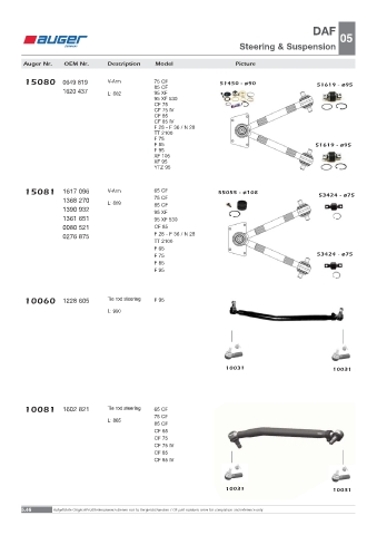 Spare parts OEM cross-references