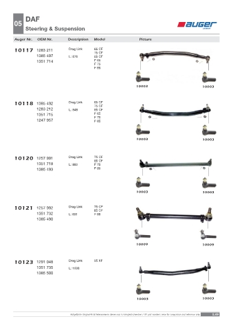 Spare parts OEM cross-references